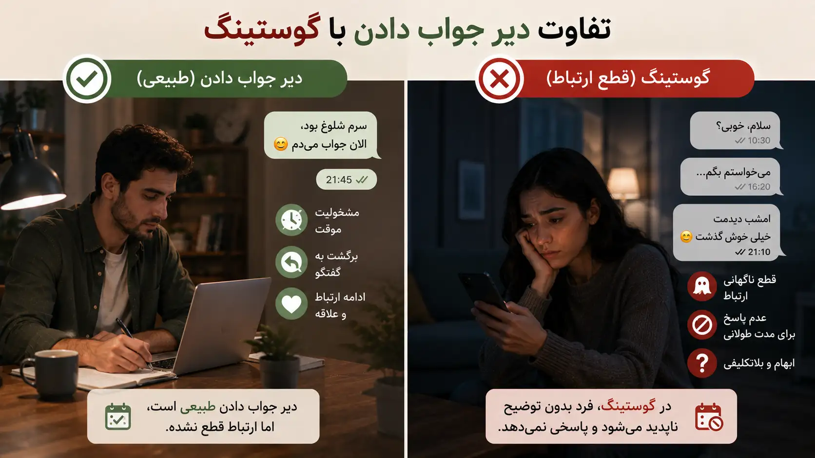 تفاوت دیر جواب دادن با گوستینگ